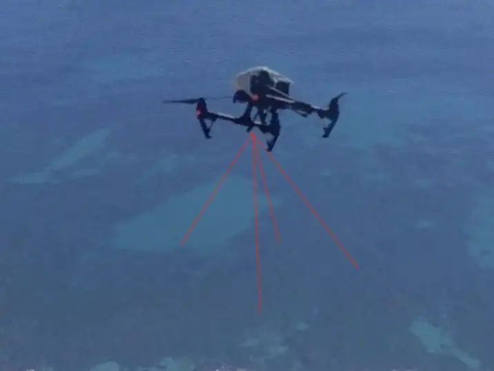 Remote sensing